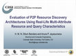 Research paper thumbnail of Evaluation of P2P resource discovery architectures using real-life multi-attribute resource and query characteristics