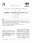 Research paper thumbnail of Heat-stable toxin production by strains of<i>Bacillus cereus</i>,<i>Bacillus firmus</i>,<i>Bacillus megaterium</i>,<i>Bacillus simplex</i>and<i>Bacillus licheniformis</i>