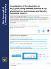 Research paper thumbnail of Investigation of N2 adsorption on Fe3O4(001) using ambient pressure X-ray photoelectron spectroscopy and density functional theory