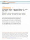 Research paper thumbnail of Schistosoma mansoni treatment reduces HIV entry into cervical CD4+ T cells and induces IFN-I pathways