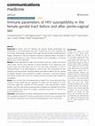 Research paper thumbnail of Immune parameters of HIV susceptibility in the female genital tract before and after penile-vaginal sex