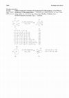 Research paper thumbnail of Iodide‐Catalyzed Cyclization of Unsaturated N‐Chloroamines: A New Way to Synthesize 3‐Chloropiperidines