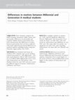 Research paper thumbnail of Differences in motives between Millennial and Generation X medical students