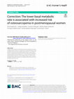 Research paper thumbnail of Correction: The lower basal metabolic rate is associated with increased risk of osteosarcopenia in postmenopausal women