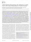 Research paper thumbnail of Colistin Population Pharmacokinetics after Application of a Loading Dose of 9 MU Colistin Methanesulfonate in Critically Ill Patients