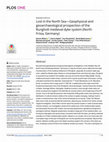 Research paper thumbnail of Lost in the North Sea—Geophysical and geoarchaeological prospection of the Rungholt medieval dyke system (North Frisia, Germany)