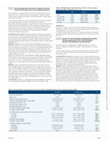 Research paper thumbnail of MO655: Anti-Inflammatory Approach in Chronic Dialysis Patients with SARS-CoV-2: ATA or PMMA Dialyzers?