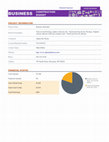 Research paper thumbnail of Business Construction Budget