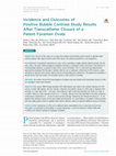 Research paper thumbnail of Incidence and Outcomes of Positive Bubble Contrast Study Results After Transcatheter Closure of a Patent Foramen Ovale