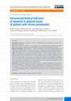 Research paper thumbnail of Immunocytochemical indicators of apoptosis in gingival tissues of patients with chronic periodontitis