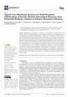 Research paper thumbnail of Taguchi Grey Relational Analysis for Multi-Response Optimization of Bacillus Bacteria Flocculation Recovery from Fermented Broth by Chitosan to Enhance Biocontrol Efficiency