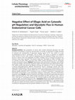 Research paper thumbnail of Negative Effect of Ellagic Acid on Cytosolic pH Regulation and Glycolytic Flux in Human Endometrial Cancer Cells