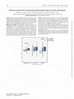 Research paper thumbnail of Reciprocal communication of perivascular epicardial adipose tissue and coronary atherogenesis