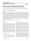 Research paper thumbnail of Influence of Surface Mechanical Attrition Treatment on Fretting Wear Behaviour of Ti-6Al-4V