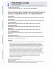 Research paper thumbnail of Carbon nanotube uptake changes the biomechanical properties of human lung epithelial cells in a time-dependent manner