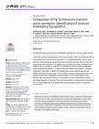 Research paper thumbnail of Composition of the Schistosoma mansoni worm secretome: Identification of immune modulatory Cyclophilin A