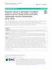 Research paper thumbnail of Rotavirus group A genotype circulation patterns across Kenya before and after nationwide vaccine introduction, 2010–2018