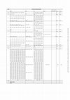 Research paper thumbnail of Whole genome analysis of local Kenyan and global sequences unravels the epidemiological and molecular evolutionary dynamics of RSVgenotype ON1 strains