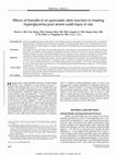 Research paper thumbnail of Effects of Exendin-4 on pancreatic islets function in treating hyperglycemia post severe scald injury in rats