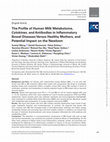 Research paper thumbnail of The Profile of Human Milk Metabolome, Cytokines, and Antibodies in Inflammatory Bowel Diseases Versus Healthy Mothers, and Potential Impact on the Newborn