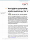 Research paper thumbnail of A high-sugar diet rapidly enhances susceptibility to colitis via depletion of luminal short-chain fatty acids in mice