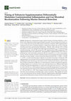 Research paper thumbnail of Timing of Tributyrin Supplementation Differentially Modulates Gastrointestinal Inflammation and Gut Microbial Recolonization Following Murine Ileocecal Resection