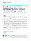 Research paper thumbnail of Chemotherapy-induced weight gain in early-stage breast cancer: a prospective matched cohort study reveals associations with inflammation and gut dysbiosis