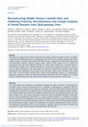 Research paper thumbnail of Reconstructing Middle Horizon Camelid Diets and Foddering Practices: Microbotanical and Isotope Analyses of Dental Remains from Quilcapampa, Peru