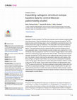 Research paper thumbnail of Expanding radiogenic strontium isotope baseline data for central Mexican paleomobility studies