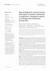 Research paper thumbnail of Age of diagnosis, service access, and rights of autistic individuals in Argentina: Caregivers reports of changes and similarities across time