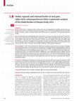 Research paper thumbnail of Global, regional, and national burden of neck pain, 1990–2020, and projections to 2050: a systematic analysis of the Global Burden of Disease Study 2021