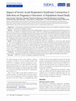 Research paper thumbnail of Impact of Severe Acute Respiratory Syndrome Coronavirus 2 Infection on Pregnancy Outcomes: A Population-based Study