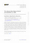 Research paper thumbnail of The continuum phase diagram of the 2d non-commutative λϕ 4 model