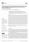 Research paper thumbnail of Low Acrylamide Flatbreads Prepared from Colored Rice Flours and Relationship to Asparagine and Proximate Content of Flours and Flatbreads