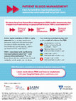 Research paper thumbnail of Timing of surgery following SARS‐CoV‐2 infection: an international prospective cohort study