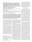 Research paper thumbnail of Genotypic Variation of Total Phenol and Oleuropein Concentration and Antioxidant Activity of 11 Greek Olive Cultivars (Olea europaea L.)