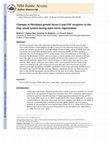 Research paper thumbnail of Changes in fibroblast growth factor-2 and FGF receptors in the frog visual system during optic nerve regeneration