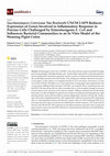 Research paper thumbnail of Saccharomyces Cerevisiae Var Boulardii CNCM I–1079 Reduces Expression of Genes Involved in Inflammatory Response in Porcine Cells Challenged by Enterotoxigenic E. Coli and Influences Bacterial Communities in an In Vitro Model of the Weaning Piglet Colon