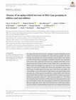 Research paper thumbnail of Absence of an aging‐related increase in fiber type grouping in athletes and non‐athletes