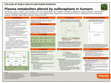 Research paper thumbnail of Plasma metabolites altered by sulforaphane in humans