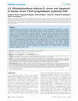 Research paper thumbnail of 3,3′-Diindolylmethane Induces G1 Arrest and Apoptosis in Human Acute T-Cell Lymphoblastic Leukemia Cells