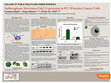 Research paper thumbnail of Sulforaphane Decreases Ezh2 Expression in PC3 Prostate Cancer Cells