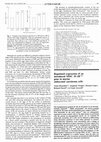 Research paper thumbnail of Regulated expression of an introduced MHC H–2Kbm1 gene in murine embryonal carcinoma cells