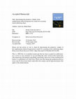 Research paper thumbnail of Questioning the predictive validity of the amphetamine-induced hyperactivity model for screening mood stabilizing drugs