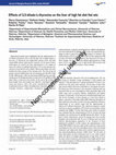 Research paper thumbnail of Effects of 3,5-diiodo-L-thyronine on the liver of high fat diet fed rats