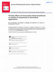 Research paper thumbnail of Porosity effects of natural latex (<i>Hevea brasiliensis</i>) on release of compounds for biomedical applications