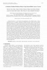 Research paper thumbnail of Evaluation of sodium diclofenac release using natural rubber latex as carrier