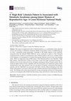 Research paper thumbnail of A ‘High Risk’ Lifestyle Pattern Is Associated with Metabolic Syndrome among Qatari Women of Reproductive Age: A Cross-Sectional National Study