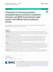 Research paper thumbnail of Comparison of selected prooxidant-antioxidant balance and bone metabolism indicators and BDNF levels between older women with different levels of physical activity