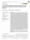 Research paper thumbnail of Concentration-dependent chemosensory responses towards pheromones are influenced by receiver attributes in Asian elephants